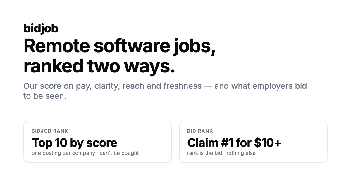 I built the jobs version of outbid.lol, with a second ranking money can't get into